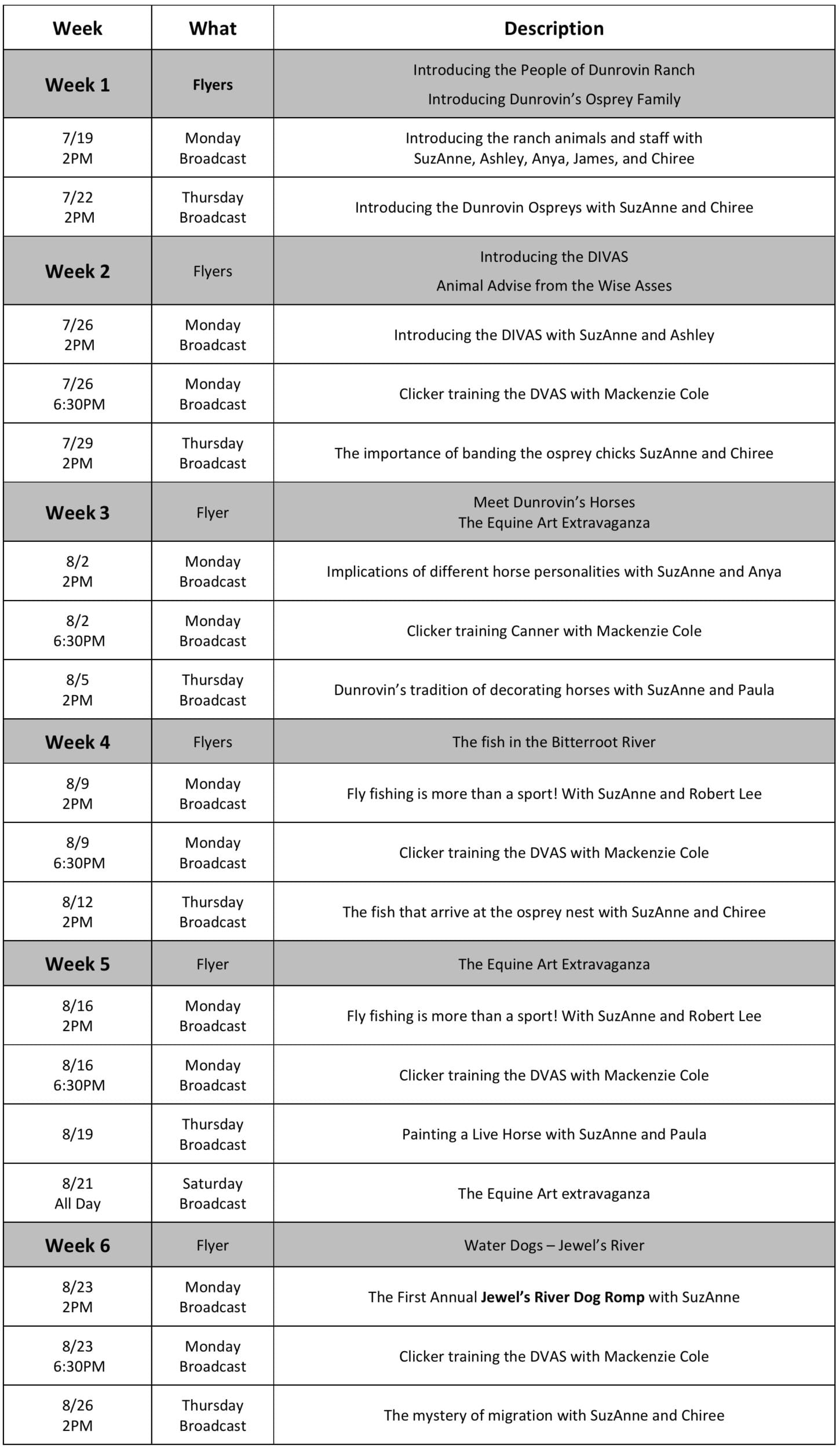 2021 Pilot Project Schedule