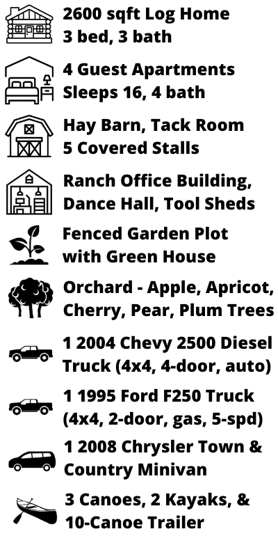 DunrovinAssets1